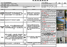 安全作業(yè)標(biāo)準(zhǔn)書(shū)